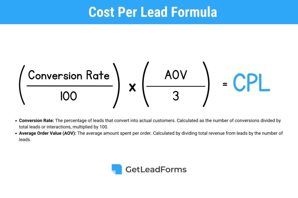 formula to calculate how much to charge per lead
