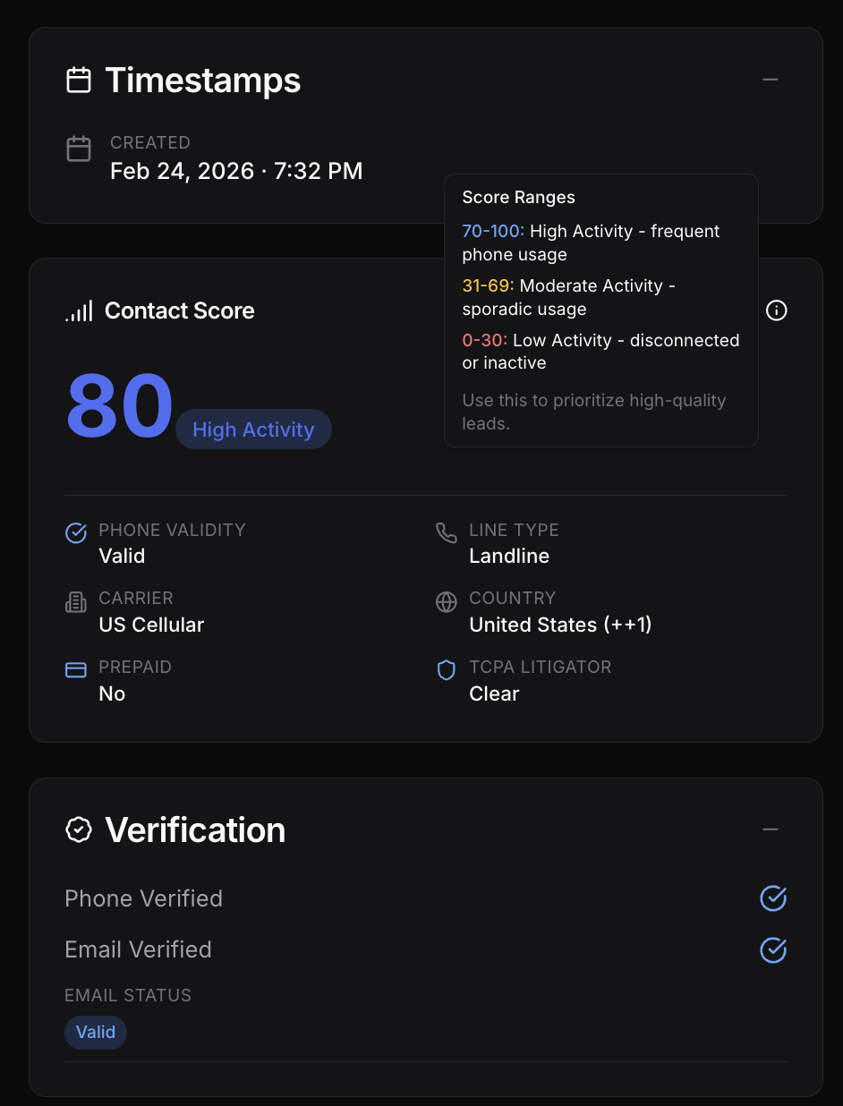 Contact Score detail with phone intelligence